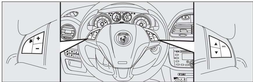 Abarth Punto (2012-2018) - COMMANDES AU VOLANT - 1