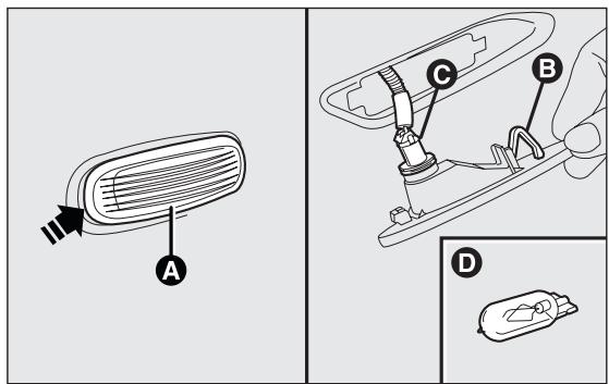 Abarth Punto (2012-2018) - FEUX ANTI-BROUILLARD - 1