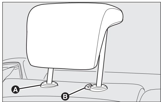 Abarth Punto (2012-2018) - ATTENTION - 2