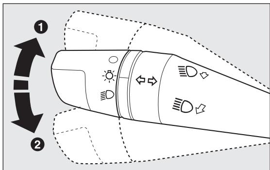 Abarth Punto (2012-2018) - FEUX CLIGNOTANTS fig. 37 - 1