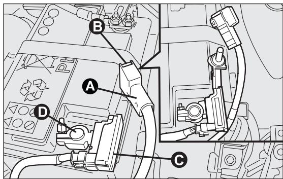 Abarth Punto (2012-2018) - INACTIVITÉ DU VÉHICULE fig. 100 - 1