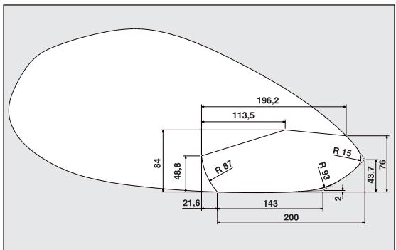 Abarth Punto (2012-2018) - fig. 89-90 - 1