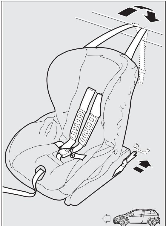 Abarth Punto (2012-2018) - PRÉ-ÉQUIPEMENT POUR LE MONTAGE DU SIÈGE ENFANT « ISOFIX UNIVERSEL » - 1