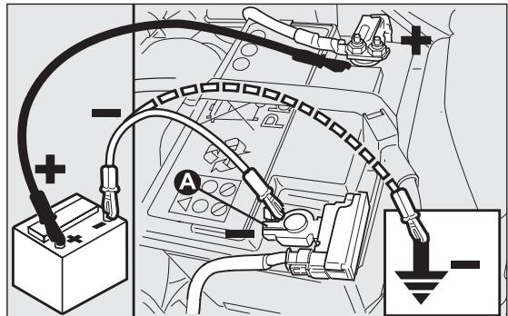 Abarth Punto (2012-2018) - DÉMARRAGE DE SECOURS fig. 101 - 1