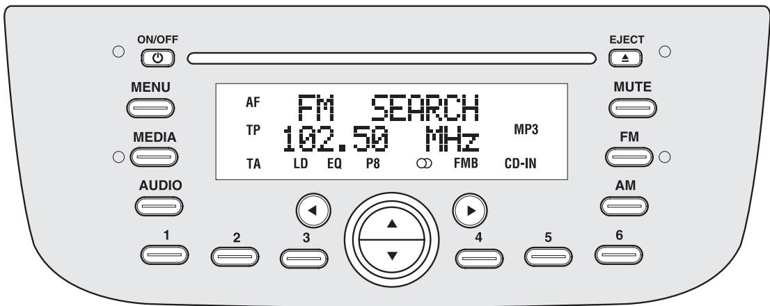 Abarth Punto (2012-2018) - GUIDE DE CONSULTATION RAPIDE - 1