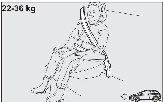 Abarth Punto (2012-2018) - ATTENTION - 1