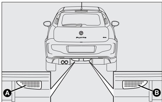 Abarth Punto (2012-2018) - FEUX DE RECUL fig. I48 - 1