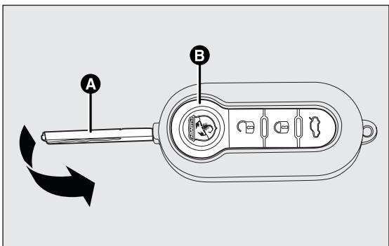 Abarth Punto (2012-2018) - CLÉ AVEC TÉLÉCOMMANDE fig. 4 - 1