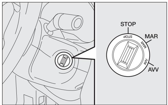 Abarth Punto (2012-2018) - DISPOSITIF DE DÉMARRAGE - 1