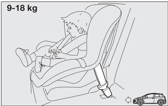 Abarth Punto (2012-2018) - GROUPE I - 1