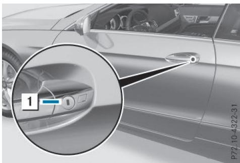 Mercedes-Benz Classe E Coupé (2016-2020) - Verrouillage et déverrouillage de la porte du conducteur avec la clé de secours - 1
