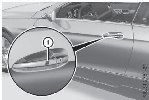 Mercedes-Benz Classe E Coupé (2016-2020) - Avec la fonction KEYLESS-GO - 1