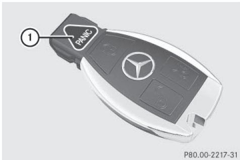 Mercedes-Benz Classe E Coupé (2016-2020) - Alarmepanique - 1