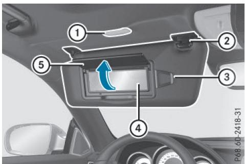 Mercedes-Benz Classe E Coupé (2016-2020) - ATTENTION - 1