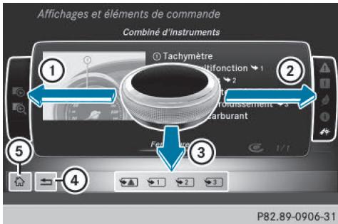 Mercedes-Benz Classe E Coupé (2016-2020) - Pages de contenus - 1