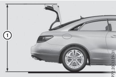 Mercedes-Benz Classe E Coupé (2016-2020) - Remarques generales - 1