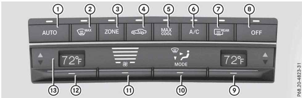 Mercedes-Benz Classe E Coupé (2016-2020) - Remarques generales - 2