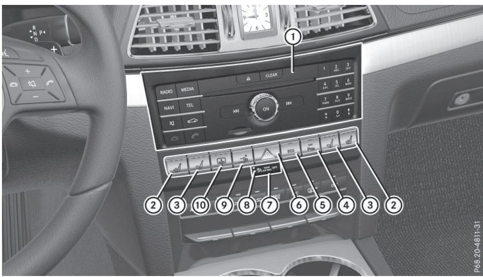 Mercedes-Benz Classe E Coupé (2016-2020) - Partie supérieure de la console centrale - 1