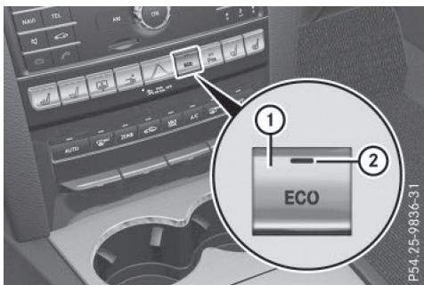Mercedes-Benz Classe E Coupé (2016-2020) - Désactivation et activation de la fonction ECO de démarrage et d'arrêt automatiques du moteur - 1
