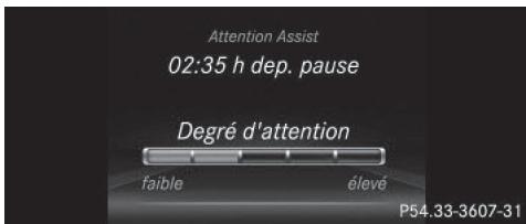 Mercedes-Benz Classe E Coupé (2016-2020) - Affichage du degré d'attention - 1