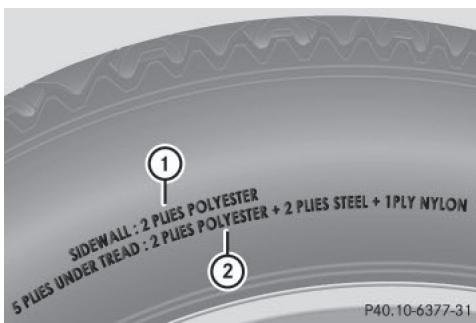 Mercedes-Benz Classe E Coupé (2016-2020) - Composition du pneu - 1
