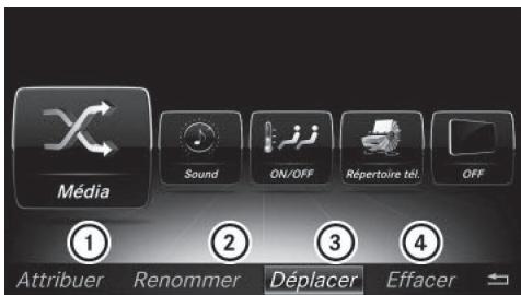 Mercedes-Benz Classe E Coupé (2016-2020) - Ajout d'un favori prédéfini - 1