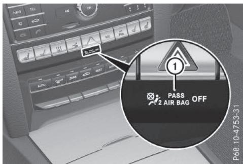 Mercedes-Benz Classe E Coupé (2016-2020) - Voyant PASSENGER AIR BAG OFF - 1