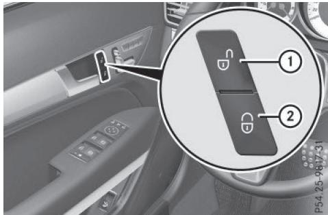 Mercedes-Benz Classe E Coupé (2016-2020) - Verrouillage et déverrouillage centralisés de l'intérieur - 1