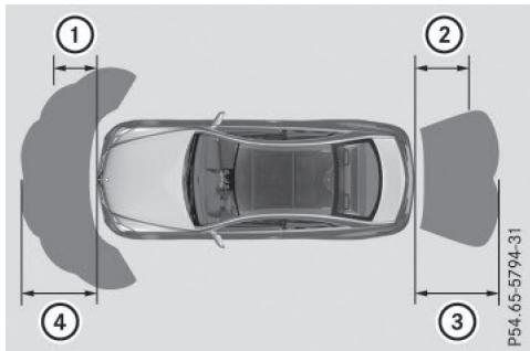Mercedes-Benz Classe E Coupé (2016-2020) - Remarques générales - 3
