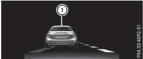 Mercedes-Benz Classe E Coupé (2016-2020) - ATTENTION - 1