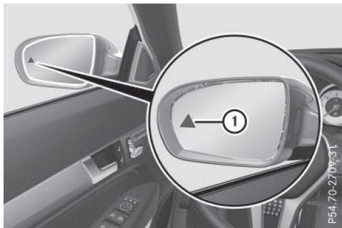 Mercedes-Benz Classe E Coupé (2016-2020) - Zone de surveillance - 2