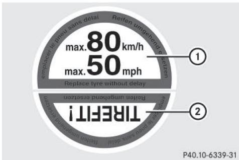 Mercedes-Benz Classe E Coupé (2016-2020) - Utilisation du kit anticrevaison TIREFIT - 1