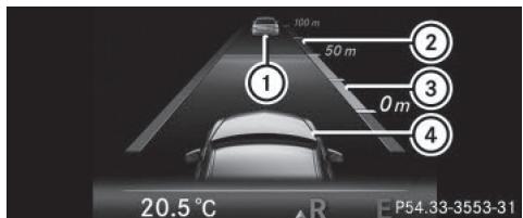 Mercedes-Benz Classe E Coupé (2016-2020) - Affichage lorsque le DISTRONIC PLUS est désactivé - 1