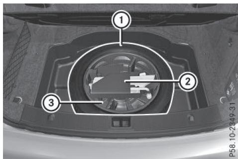 Mercedes-Benz Classe E Coupé (2016-2020) - Roue de secours compacte « Mini-spare » - 1