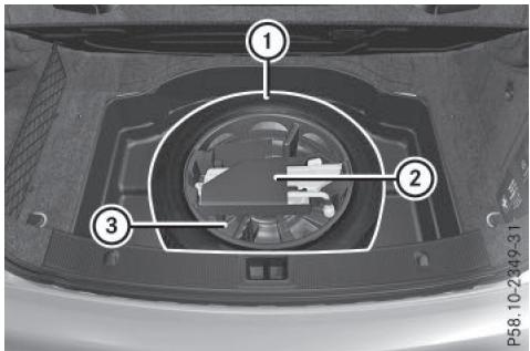 Mercedes-Benz Classe E Coupé (2016-2020) - Véhicules équipés d'une roude de secours compacte « Minispare » - 1