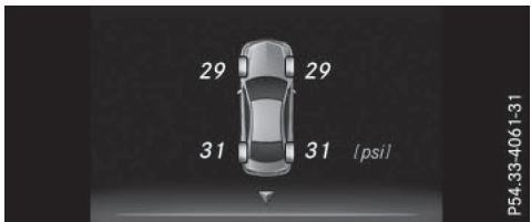 Mercedes-Benz Classe E Coupé (2016-2020) - Remarques générales - 1