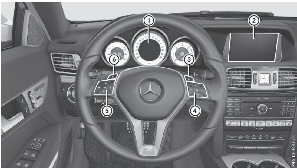 Mercedes-Benz Classe E Coupé (2016-2020) - Informations generales - 3