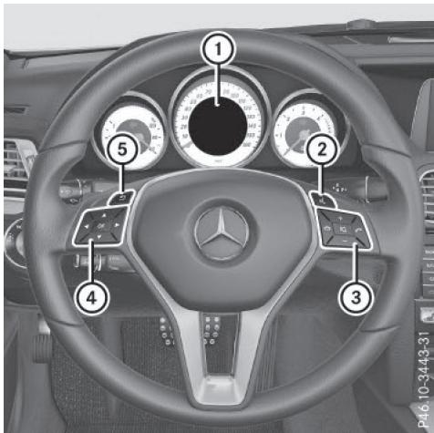 Mercedes-Benz Classe E Coupé (2016-2020) - Vued'ensemble - 1