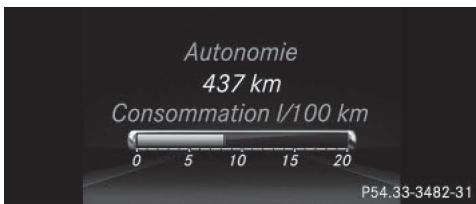 Mercedes-Benz Classe E Coupé (2016-2020) - Affichage de l'autonomie et de la consommation actuelle de carburant - 1