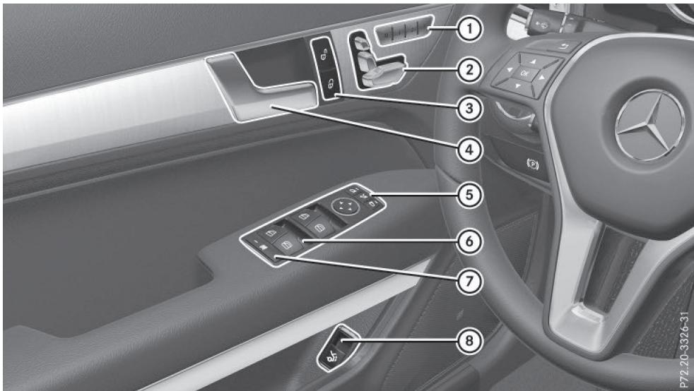 Mercedes-Benz Classe E Coupé (2016-2020) - Partie supérieure de la console centrale - 4