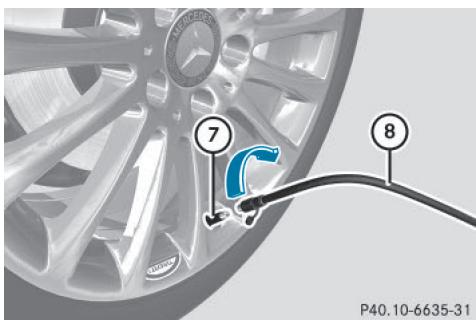 Mercedes-Benz Classe E Coupé (2016-2020) - Utilisation du kit anticrevaison TIREFIT - 3