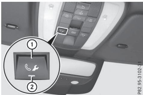 Mercedes-Benz Classe E Coupé (2016-2020) - Touchedappelde depannage - 1