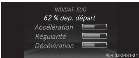Mercedes-Benz Classe E Coupé (2016-2020) - Affichage ECO - 1