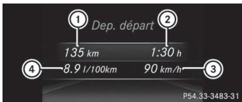 Mercedes-Benz Classe E Coupé (2016-2020) - Ordinateur de bord «Depuis depart » ou «Depuis remise à zéro » - 1