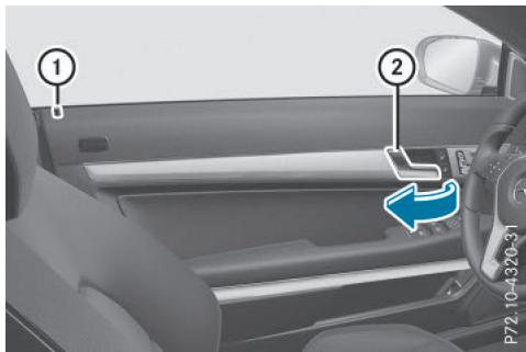 Mercedes-Benz Classe E Coupé (2016-2020) - Déverrouillage et ouverture des portes de l'intérieur - 1