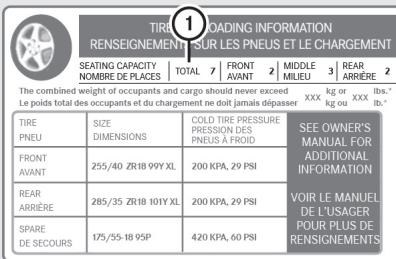 Mercedes-Benz Classe E Coupé (2016-2020) - Nombre de places assises - 1