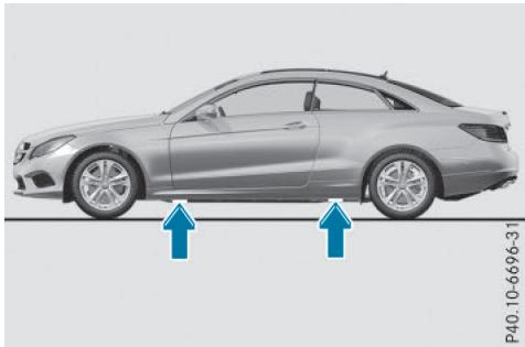 Mercedes-Benz Classe E Coupé (2016-2020) - ATTENTION - 2