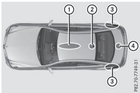 Mercedes-Benz Classe E Coupé (2016-2020) - ATTENTION - 1
