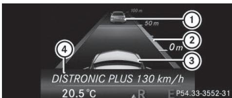 Mercedes-Benz Classe E Coupé (2016-2020) - Affichage lorsque le DISTRONIC PLUS est activé - 1