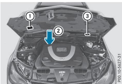 Mercedes-Benz Classe E Coupé (2016-2020) - Numéro d'identification du vehicule (VIN) - 2